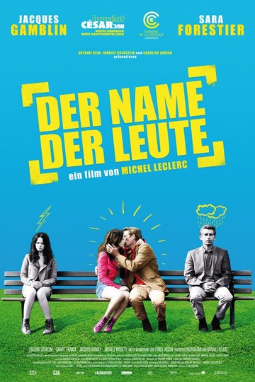 Der Name der Leute