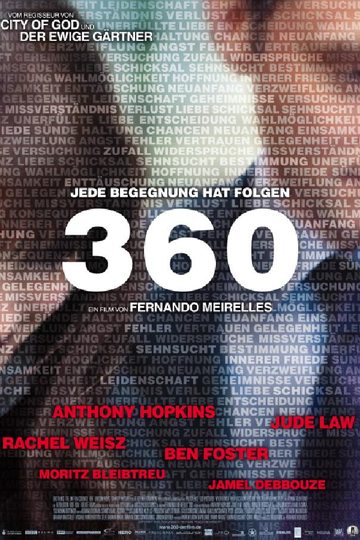 360