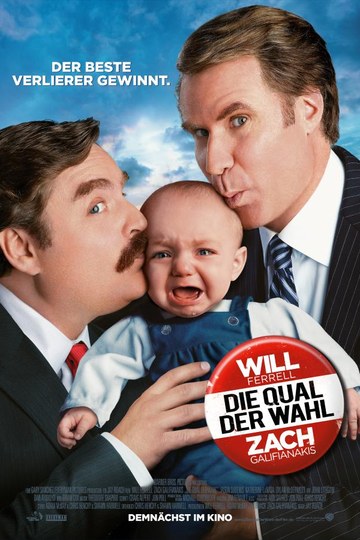 Die Qual der Wahl