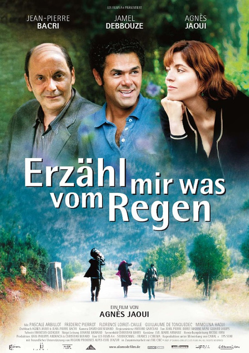 Erzähl' mir was vom Regen