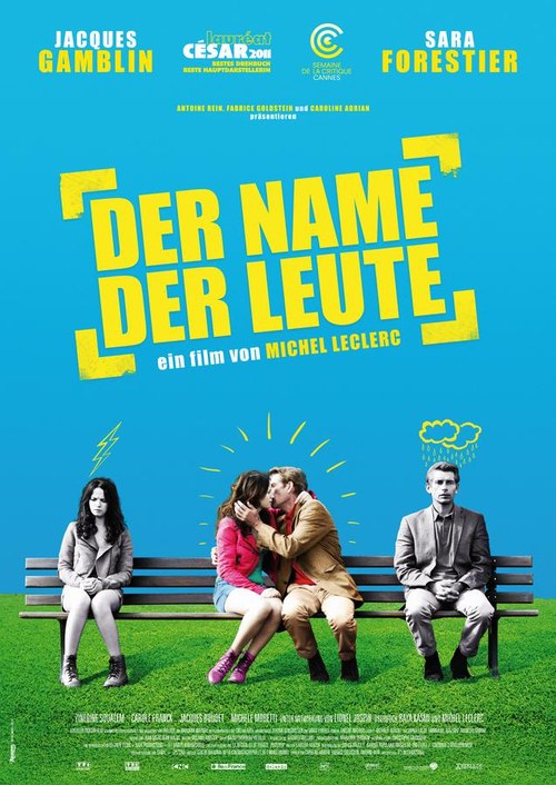 Der Name der Leute